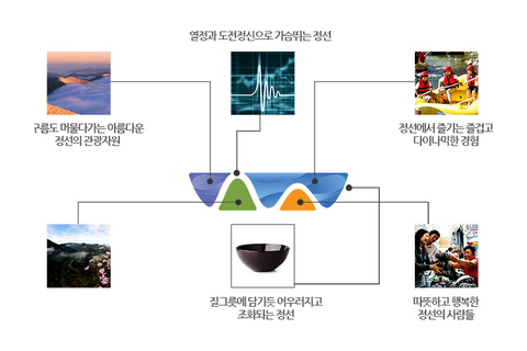 정선군 로고