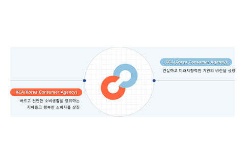 한국소비자원 로고
